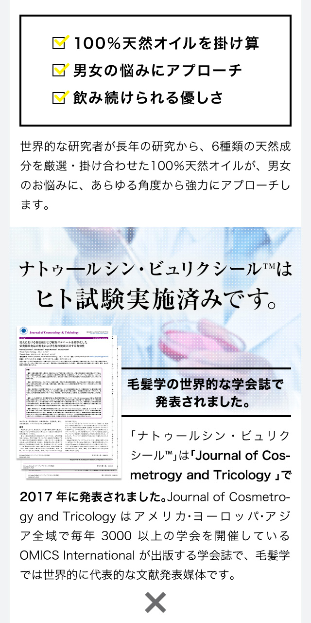 SHEE SUPPLEMENT(シィーサプリメント)に含まれる「ビュリクシール」はヒト試験実施済みです。毛髪学では世界的に代表的な文献発表媒体で発表されました。